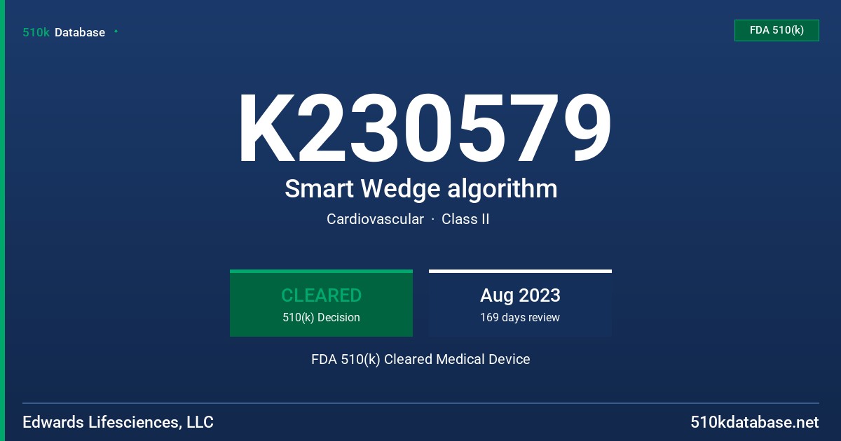 K230579 Smart Wedge algorithm FDA 510(k) Cleared Medical Device