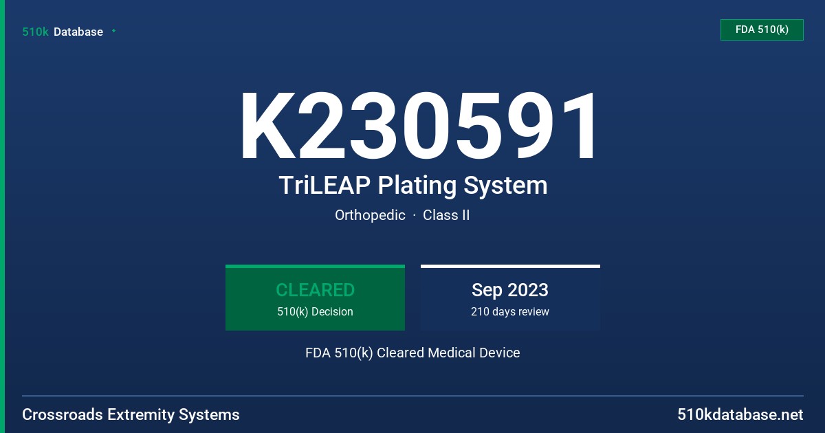 K230591 TriLEAP Plating System FDA 510(k) Cleared Medical Device
