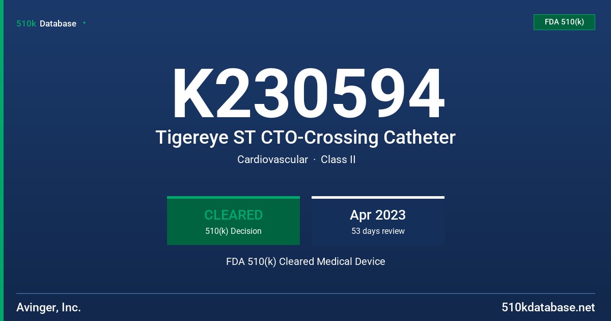 K230594 Tigereye ST CTO-Crossing Catheter FDA 510(k) Cleared Medical Device