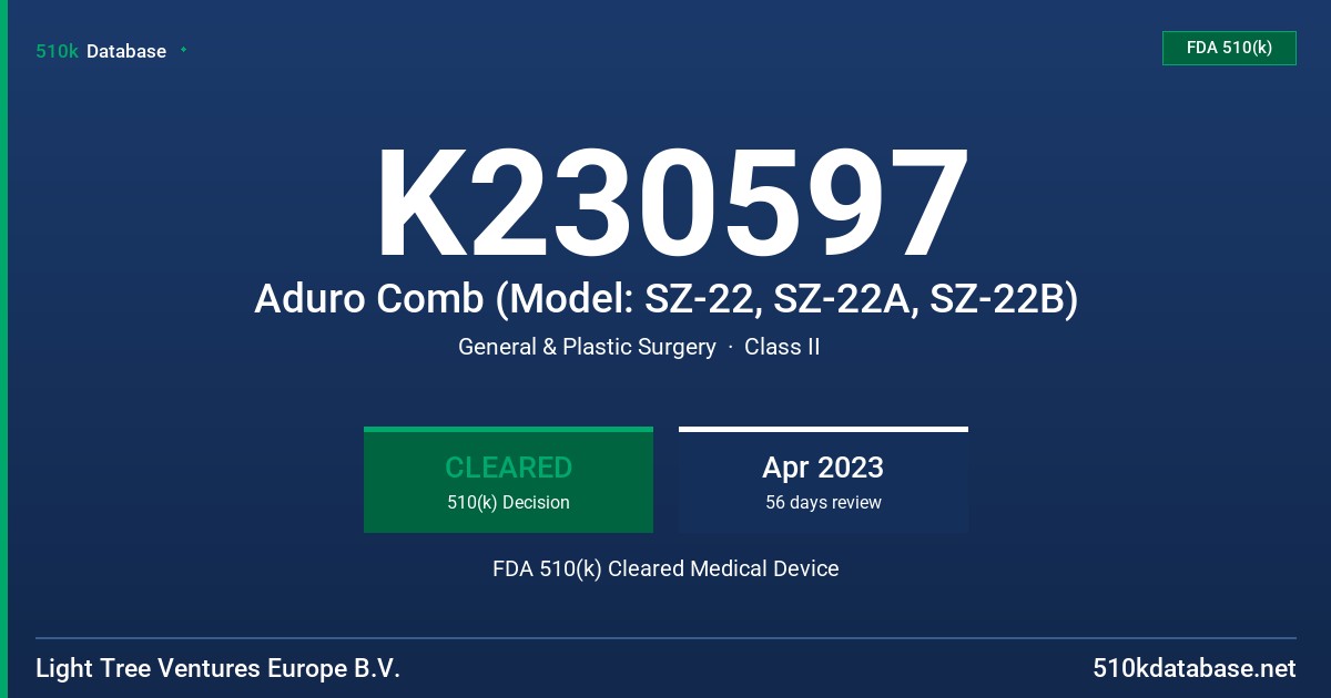 K230597 Aduro Comb (Model: SZ-22, SZ-22A, SZ-22B) FDA 510(k) Cleared Medical Device