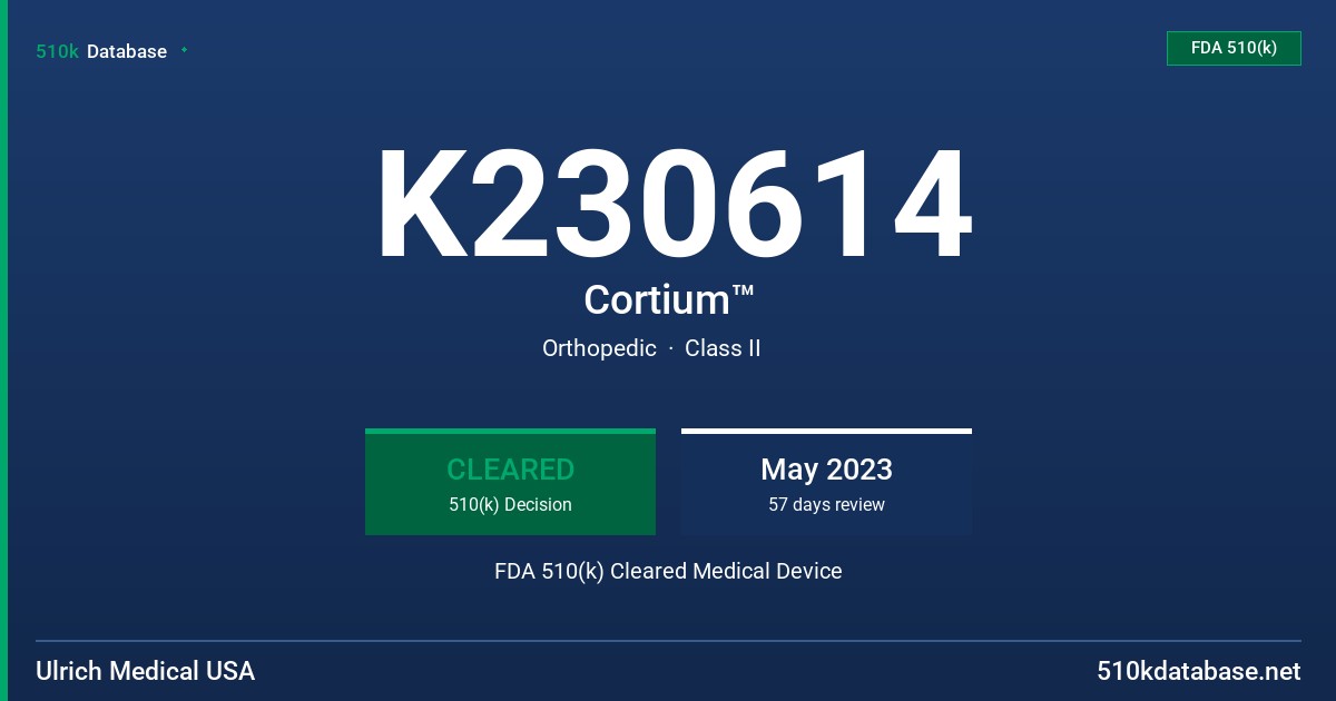 K230614 Cortium™ FDA 510(k) Cleared Medical Device
