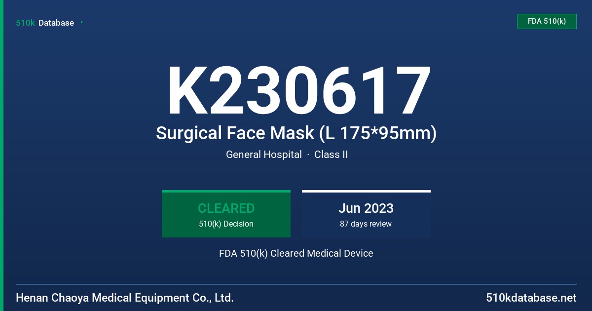 K230617 Surgical Face Mask (L 175*95mm) FDA 510(k) Cleared Medical Device