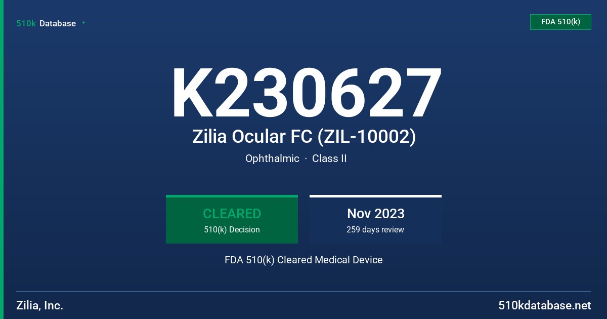 K230627 Zilia Ocular FC (ZIL-10002) FDA 510(k) Cleared Medical Device