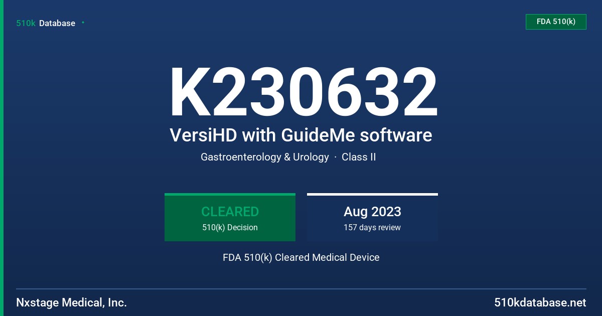 K230632 VersiHD with GuideMe software FDA 510(k) Cleared Medical Device