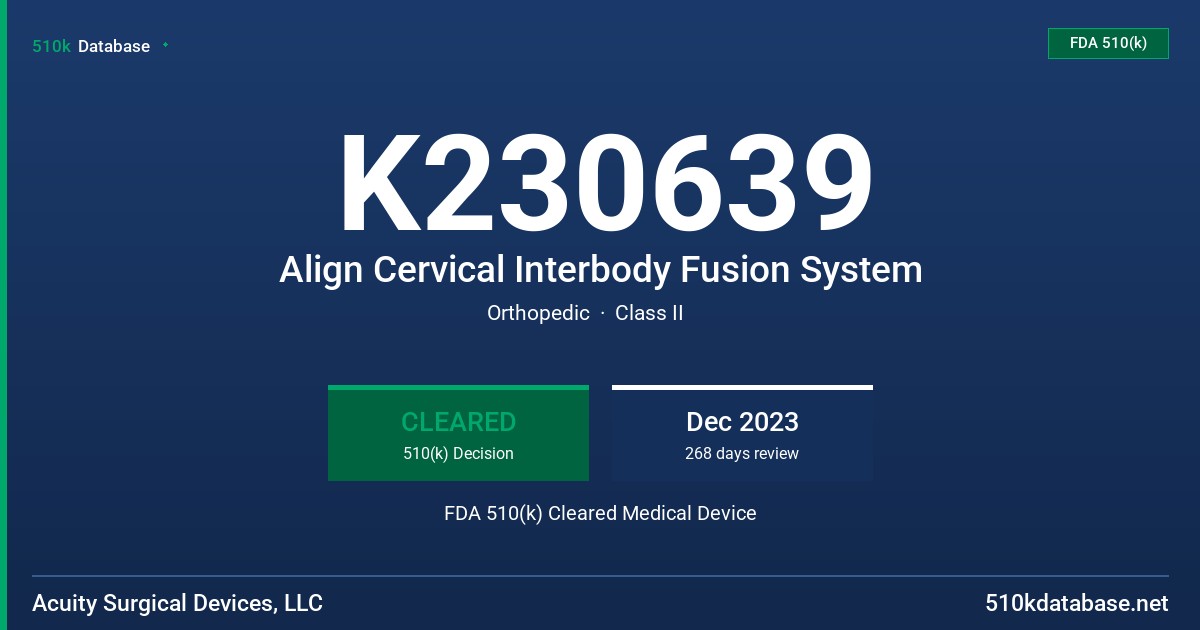 K230639 Align Cervical Interbody Fusion System FDA 510(k) Cleared Medical Device