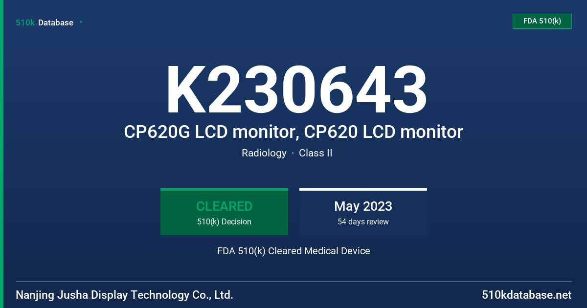 K230643 CP620G LCD monitor, CP620 LCD monitor FDA 510(k) Cleared Medical Device