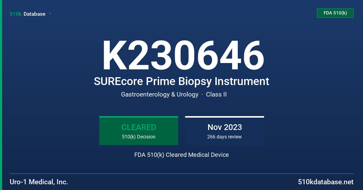 K230646 SUREcore Prime Biopsy Instrument FDA 510(k) Cleared Medical Device