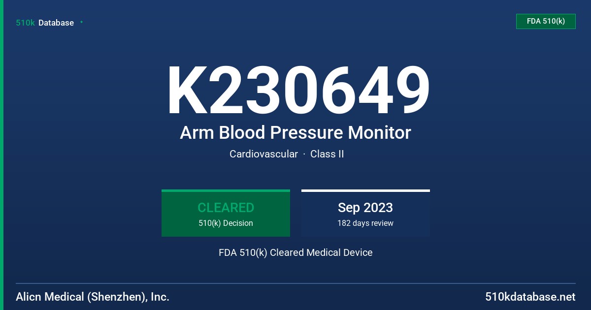 K230649 Arm Blood Pressure Monitor FDA 510(k) Cleared Medical Device