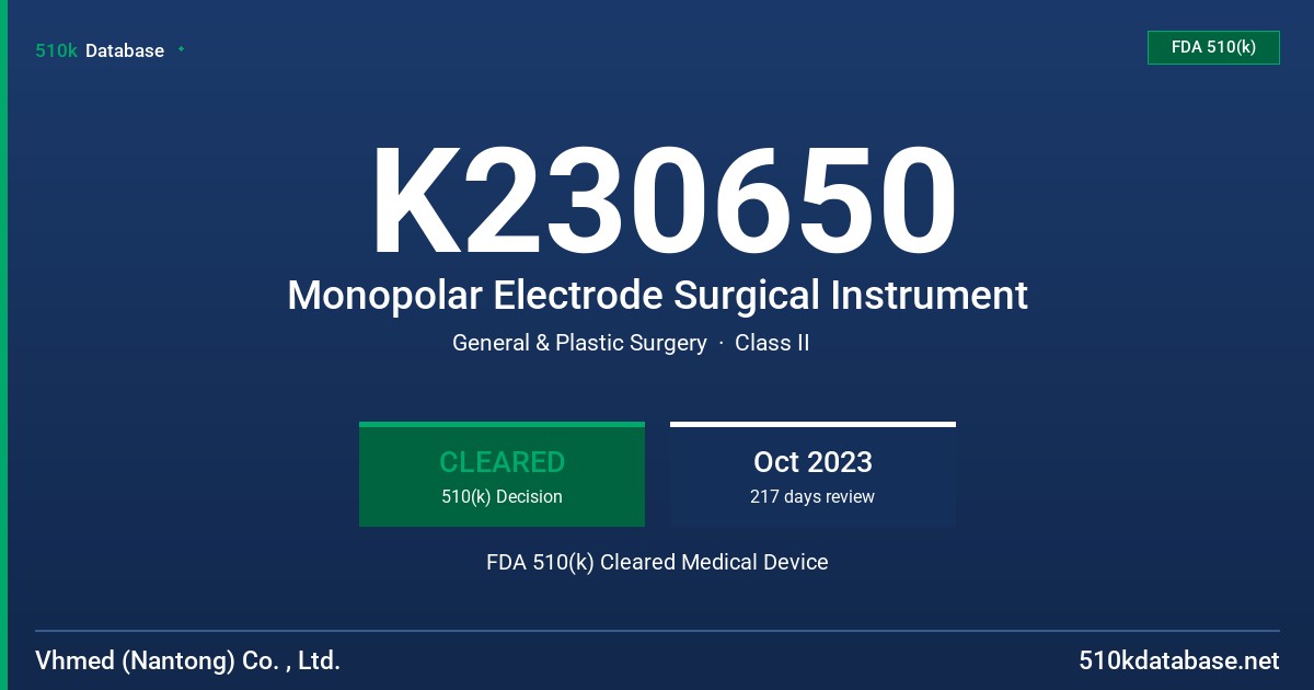 K230650 Monopolar Electrode Surgical Instrument FDA 510(k) Cleared Medical Device