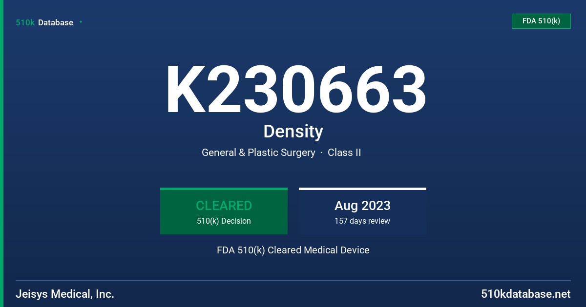 K230663 Density FDA 510(k) Cleared Medical Device