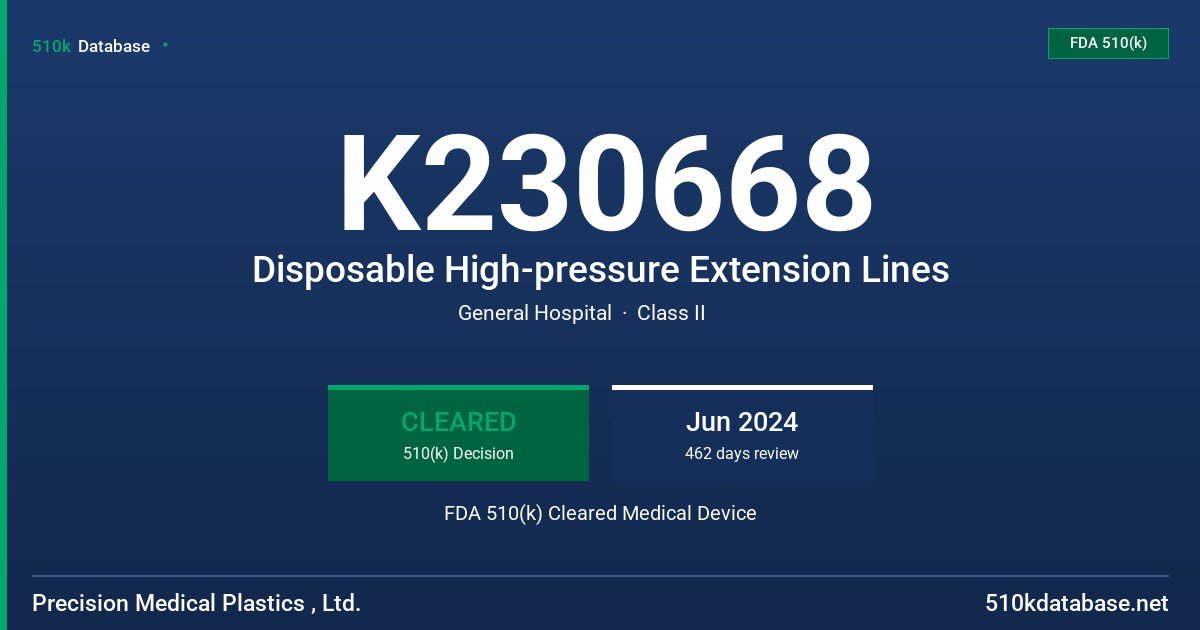 K230668 Disposable High-pressure Extension Lines FDA 510(k) Cleared Medical Device