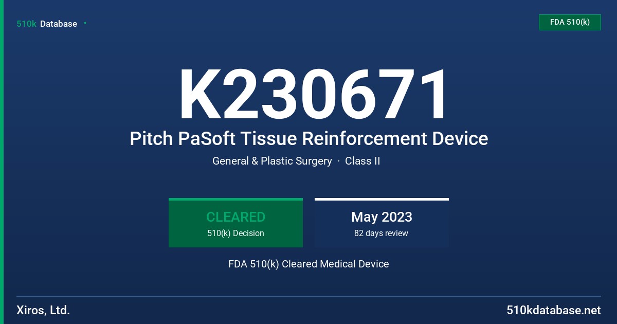 K230671 Pitch PaSoft Tissue Reinforcement Device FDA 510(k) Cleared Medical Device
