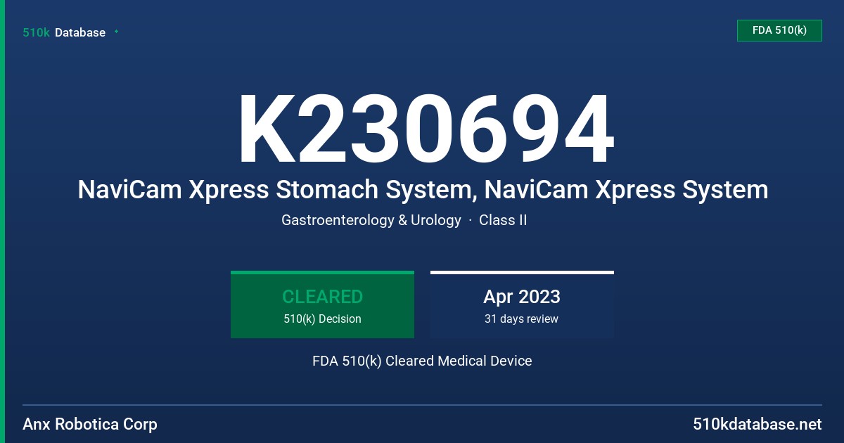 K230694 NaviCam Xpress Stomach System, NaviCam Xpress System FDA 510(k) Cleared Medical Device