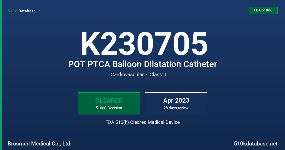K230705 POT PTCA Balloon Dilatation Catheter FDA 510(k) Cleared Medical Device