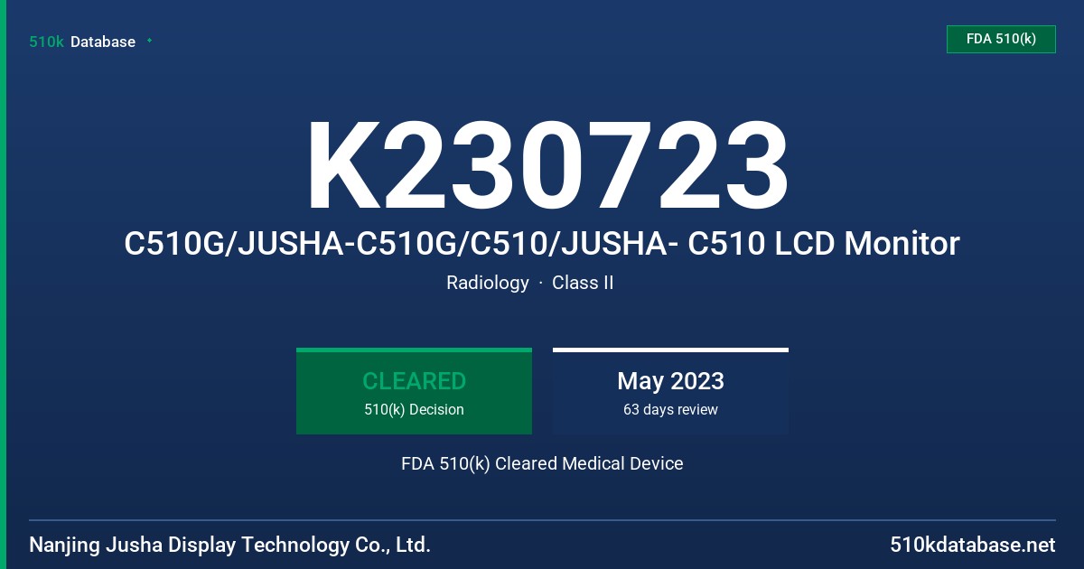 K230723 C510G/JUSHA-C510G/C510/JUSHA- C510 LCD Monitor FDA 510(k) Cleared Medical Device