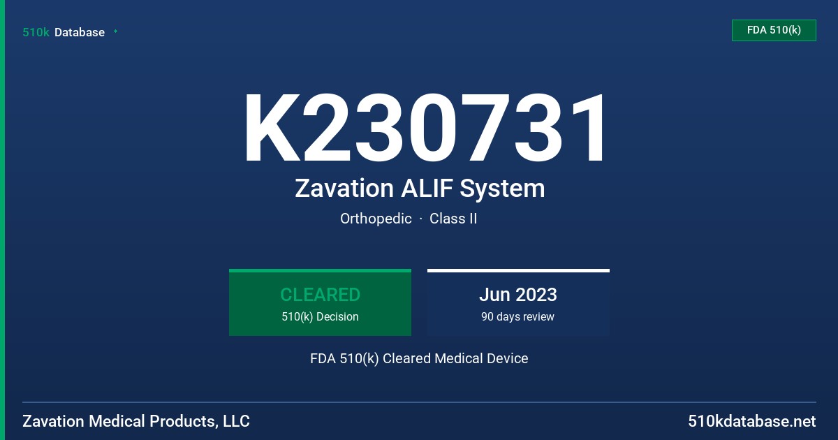 K230731 Zavation ALIF System FDA 510(k) Cleared Medical Device