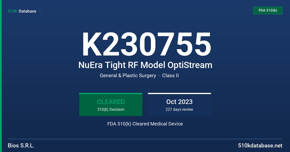 K230755 NuEra Tight RF Model OptiStream FDA 510(k) Cleared Medical Device