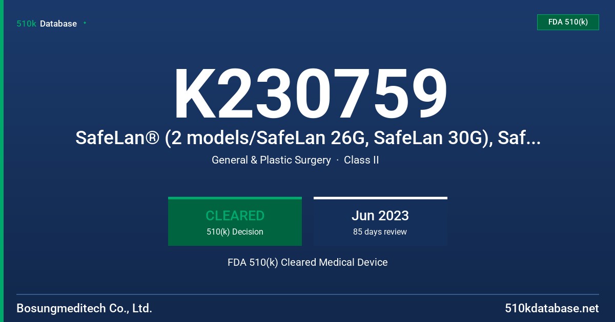 K230759 SafeLan® (2 models/SafeLan 26G, SafeLan 30G), SafeLan®-Pro (1 model/SafeLan®-Pro) FDA 510(k) Cleared Medical Device