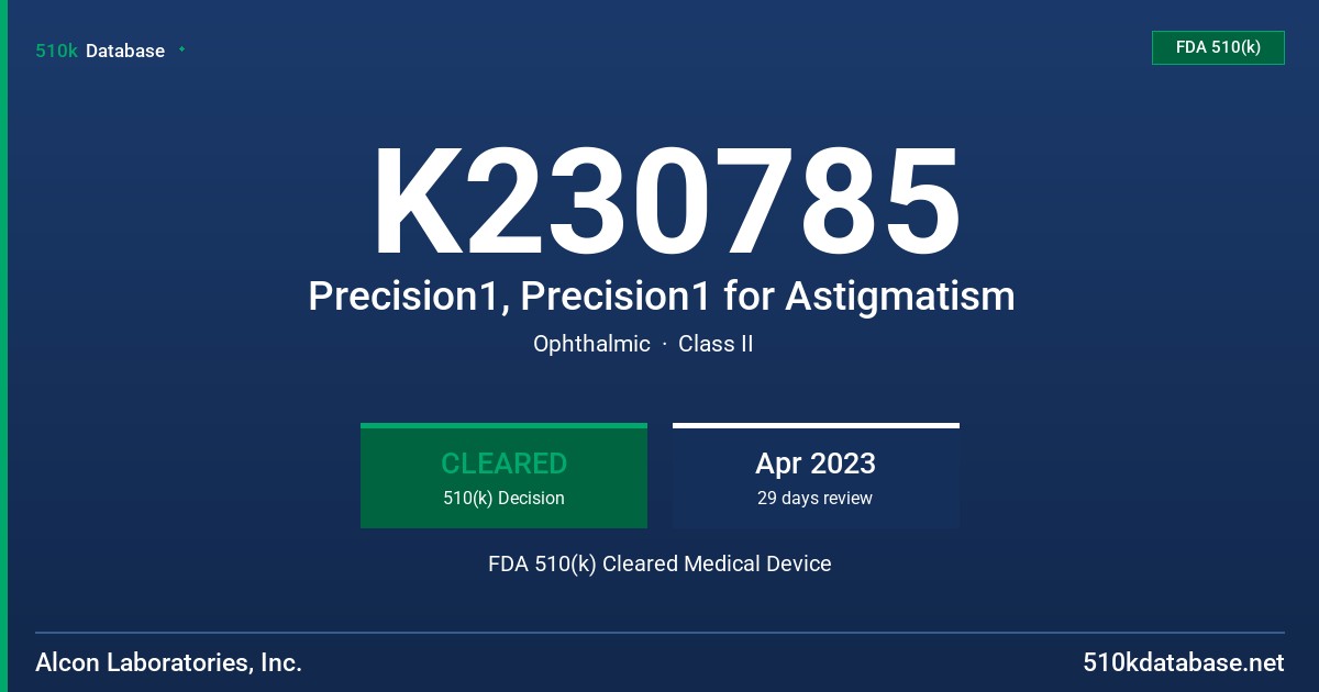 K230785 Precision1, Precision1 for Astigmatism FDA 510(k) Cleared Medical Device
