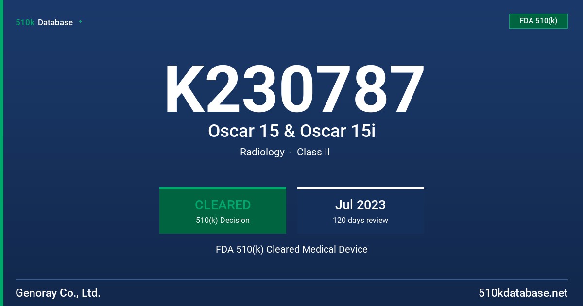 K230787 Oscar 15 & Oscar 15i FDA 510(k) Cleared Medical Device