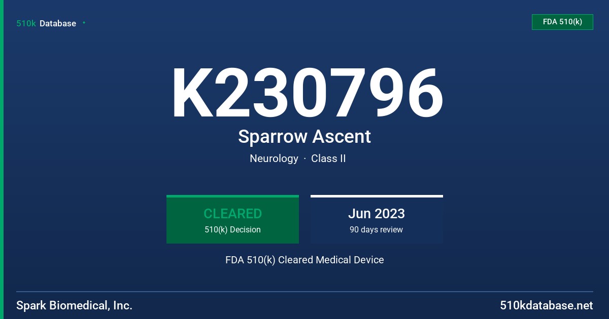 K230796 Sparrow Ascent FDA 510(k) Cleared Medical Device