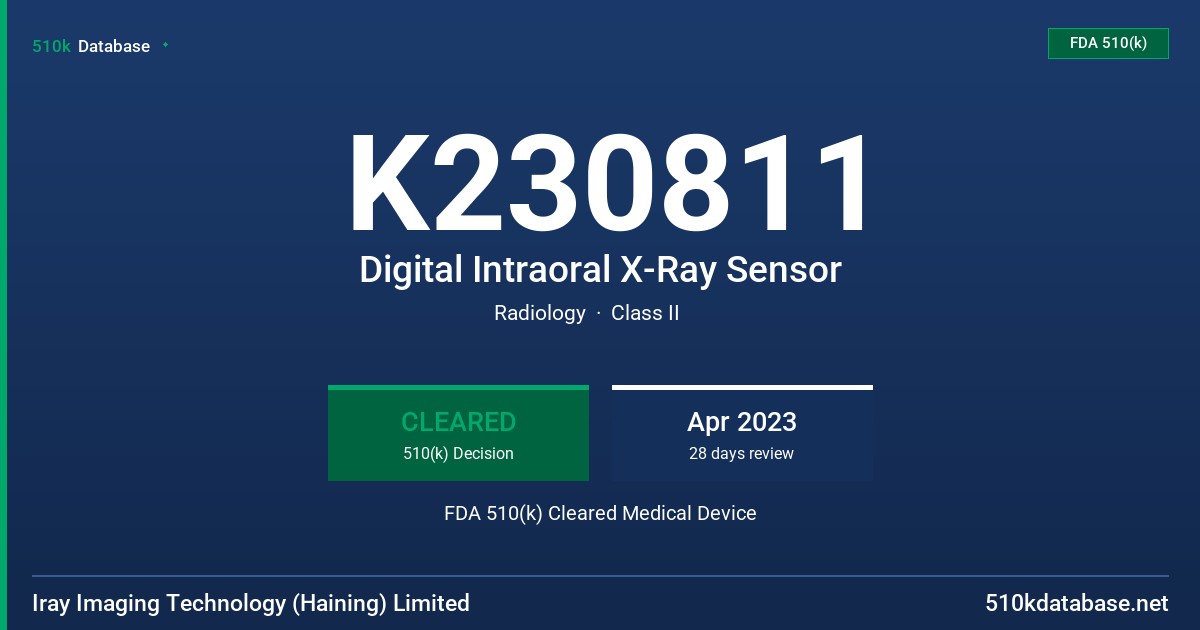 K230811 Digital Intraoral X-Ray Sensor FDA 510(k) Cleared Medical Device