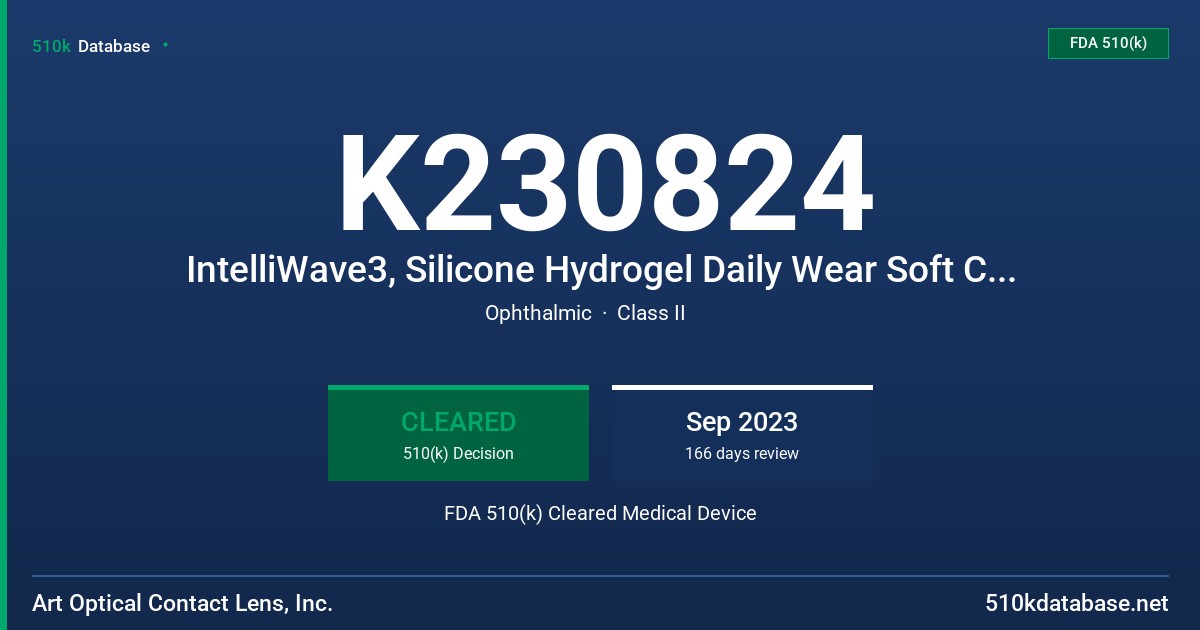 K230824 IntelliWave3, Silicone Hydrogel Daily Wear Soft Contact Lens (efrofilcon A) FDA 510(k) Cleared Medical Device