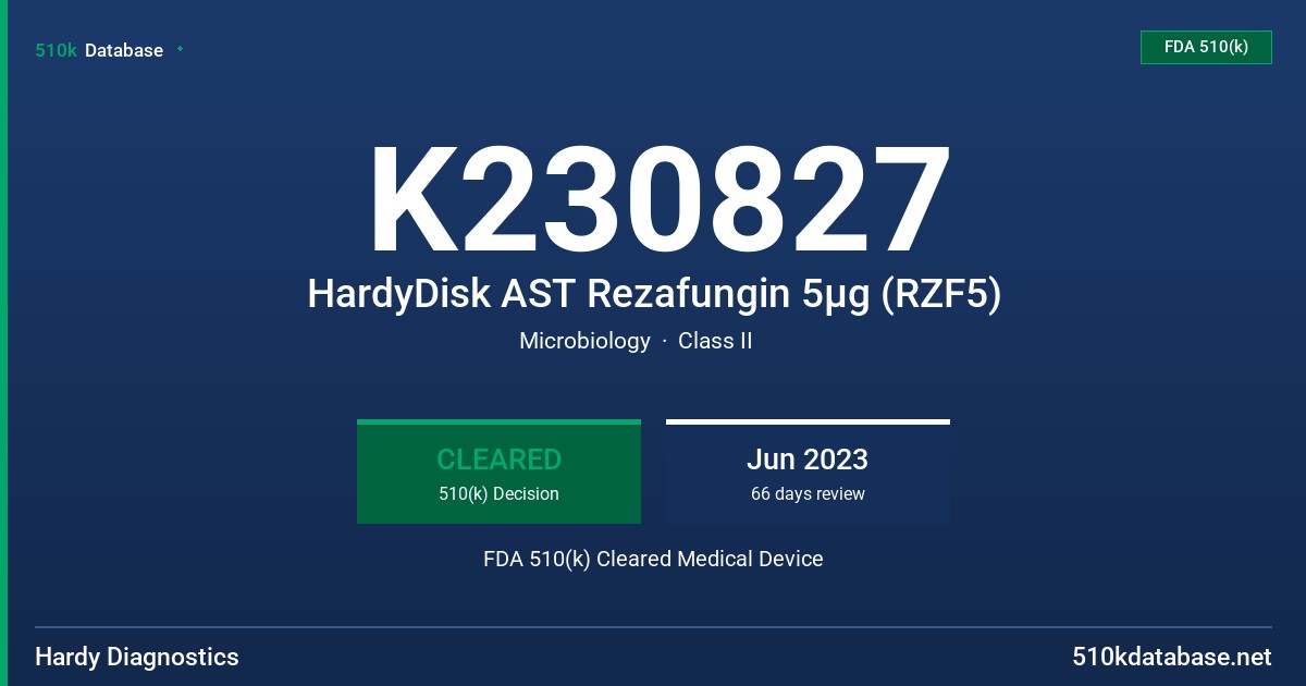 K230827 HardyDisk AST Rezafungin 5µg (RZF5) FDA 510(k) Cleared Medical Device