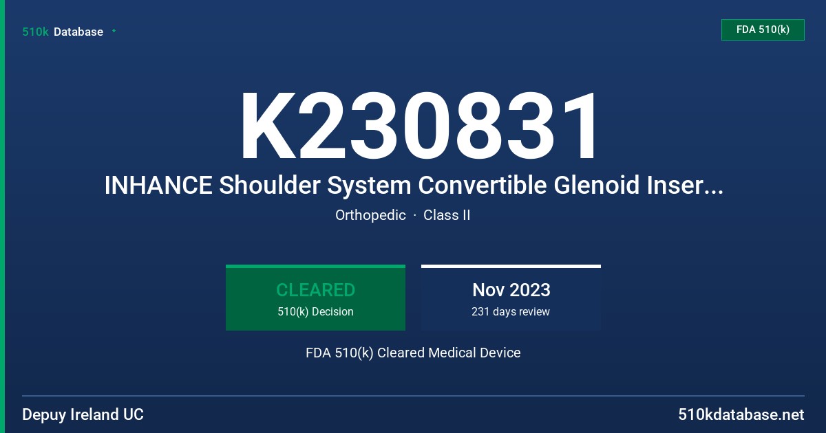 K230831 INHANCE Shoulder System Convertible Glenoid Inserts, INHANCE Convertible Glenoid FDA 510(k) Cleared Medical Device
