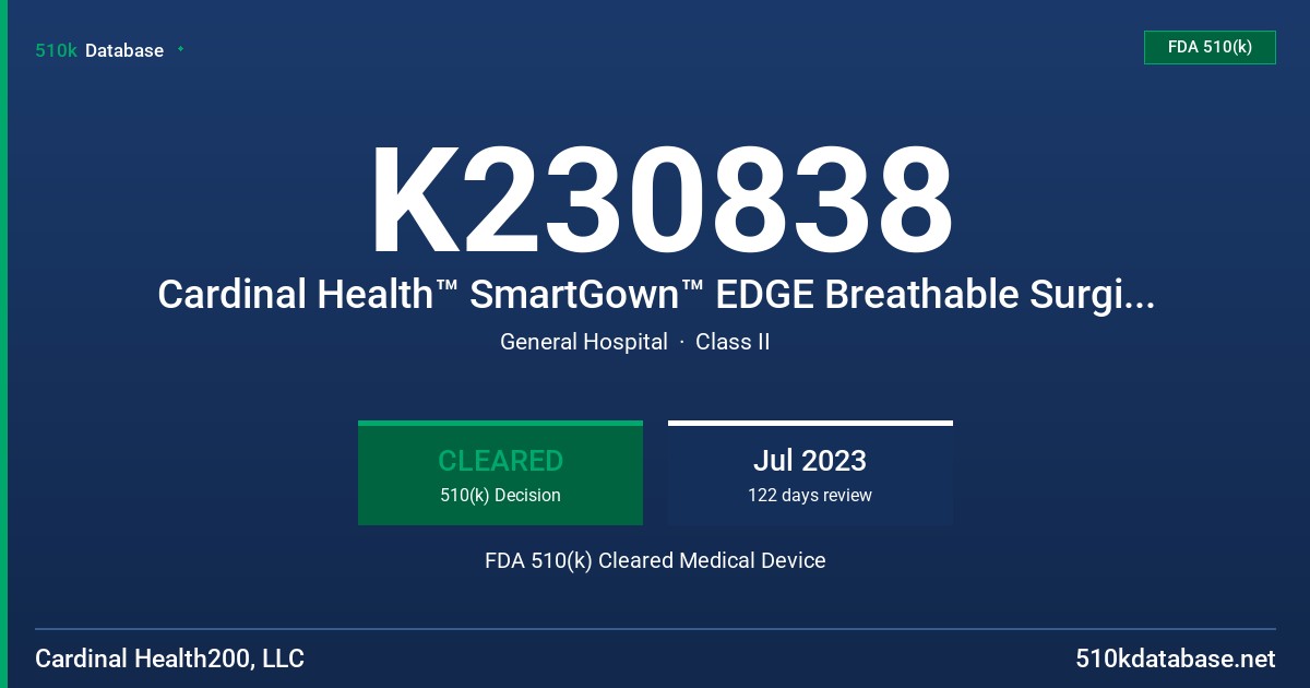 K230838 Cardinal Health™ SmartGown™ EDGE Breathable Surgical Gown with ASSIST™ Instrument Pockets FDA 510(k) Cleared Medical Device