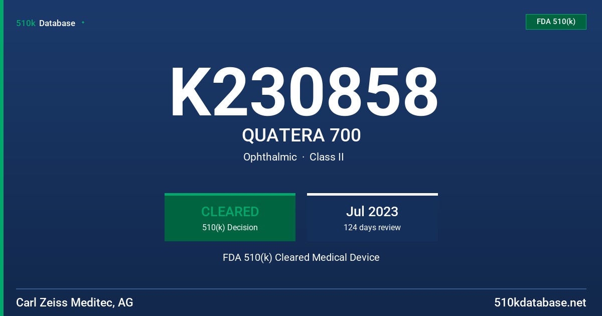 K230858 QUATERA 700 FDA 510(k) Cleared Medical Device