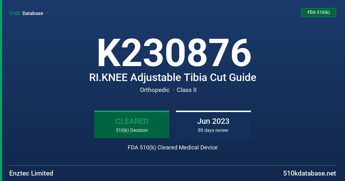 K230876 RI.KNEE Adjustable Tibia Cut Guide FDA 510(k) Cleared Medical Device