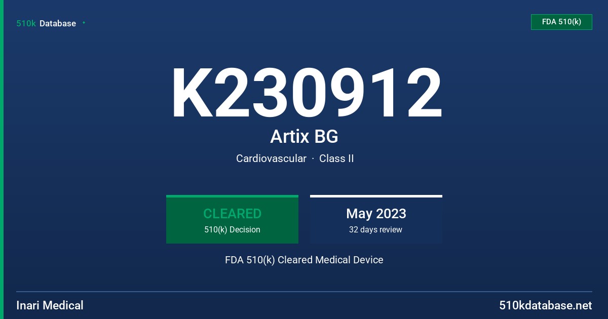 K230912 Artix BG FDA 510(k) Cleared Medical Device