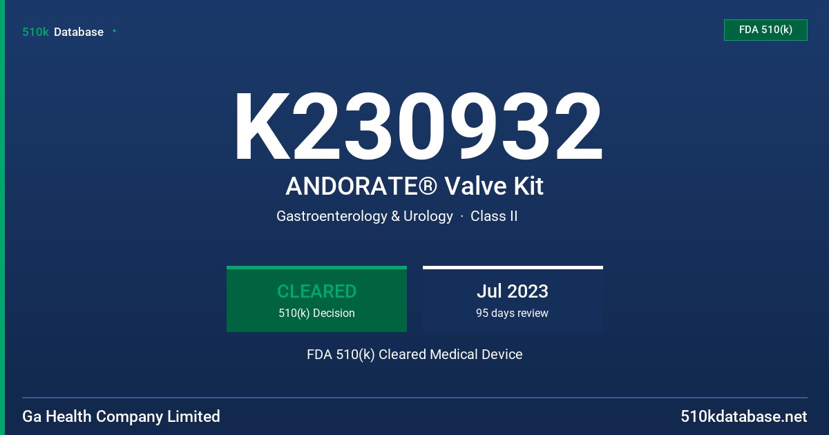 K230932 ANDORATE® Valve Kit FDA 510(k) Cleared Medical Device