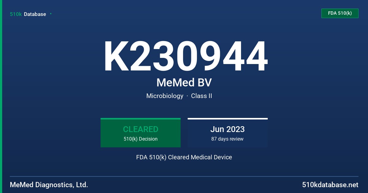 K230944 MeMed BV FDA 510(k) Cleared Medical Device