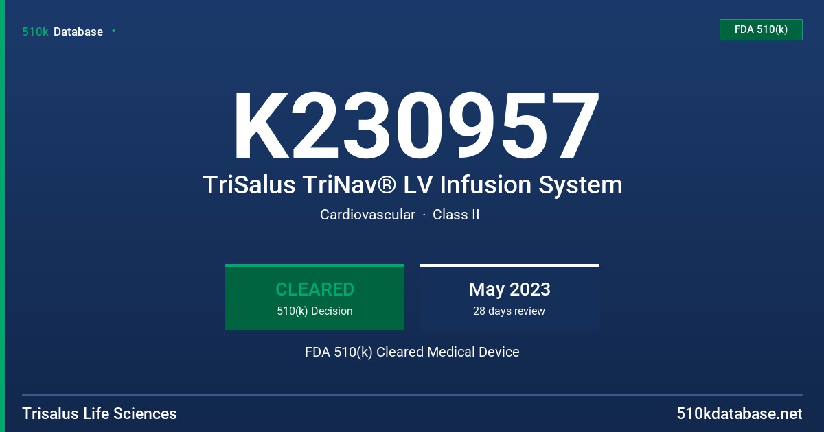 K230957 TriSalus TriNav® LV Infusion System FDA 510(k) Cleared Medical Device