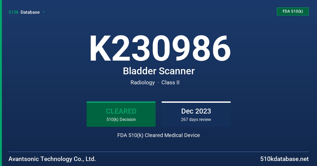 K230986 Bladder Scanner FDA 510(k) Cleared Medical Device