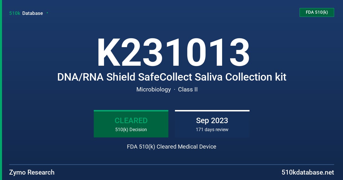 K231013 DNA/RNA Shield SafeCollect Saliva Collection kit FDA 510(k) Cleared Medical Device