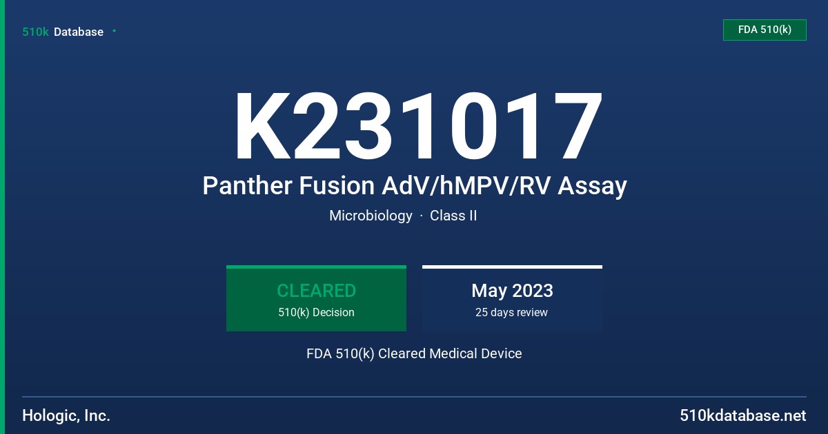 K231017 Panther Fusion AdV/hMPV/RV Assay FDA 510(k) Cleared Medical Device