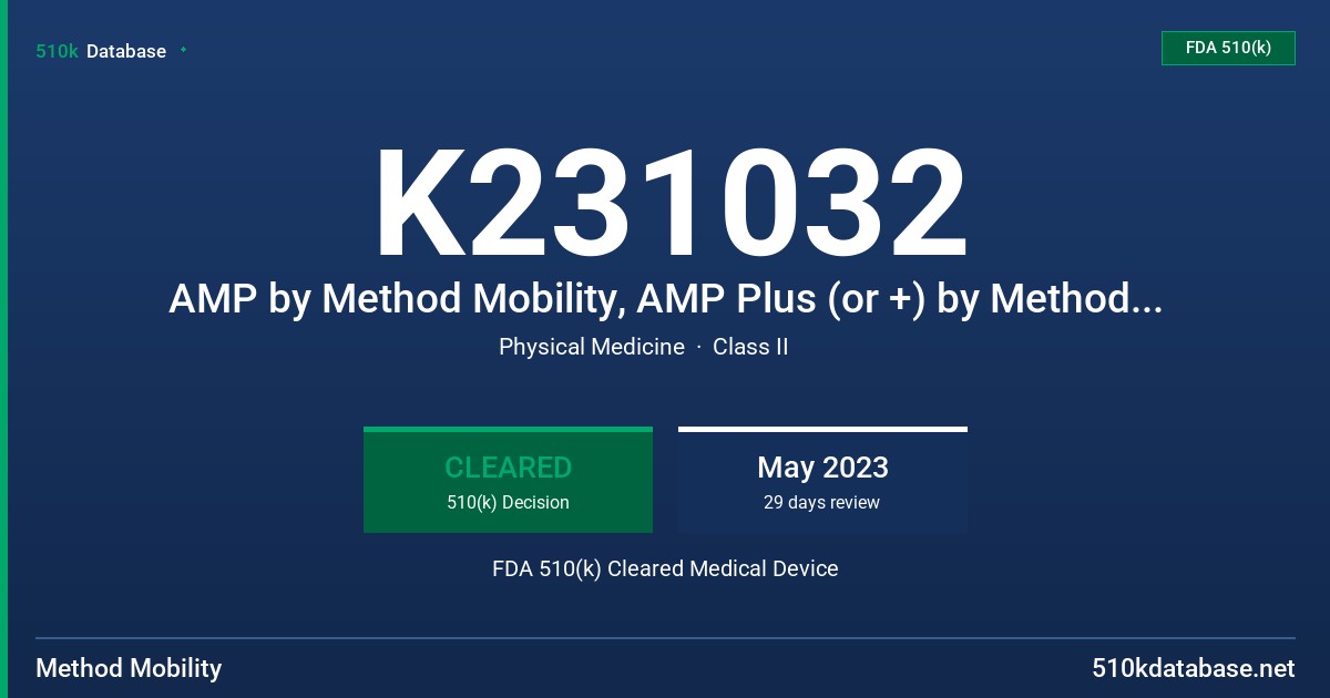 K231032 AMP by Method Mobility, AMP Plus (or +) by Method Mobility FDA 510(k) Cleared Medical Device