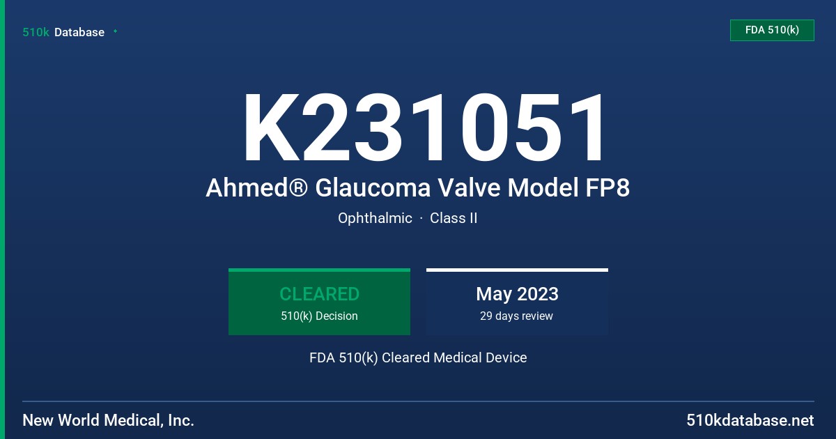 K231051 Ahmed® Glaucoma Valve Model FP8 FDA 510(k) Cleared Medical Device