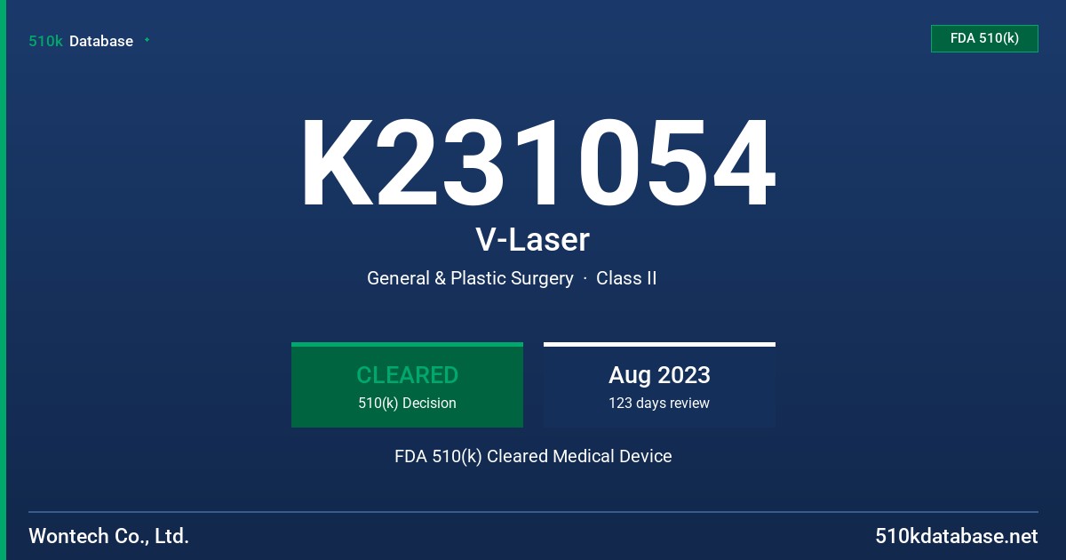 K231054 V-Laser FDA 510(k) Cleared Medical Device
