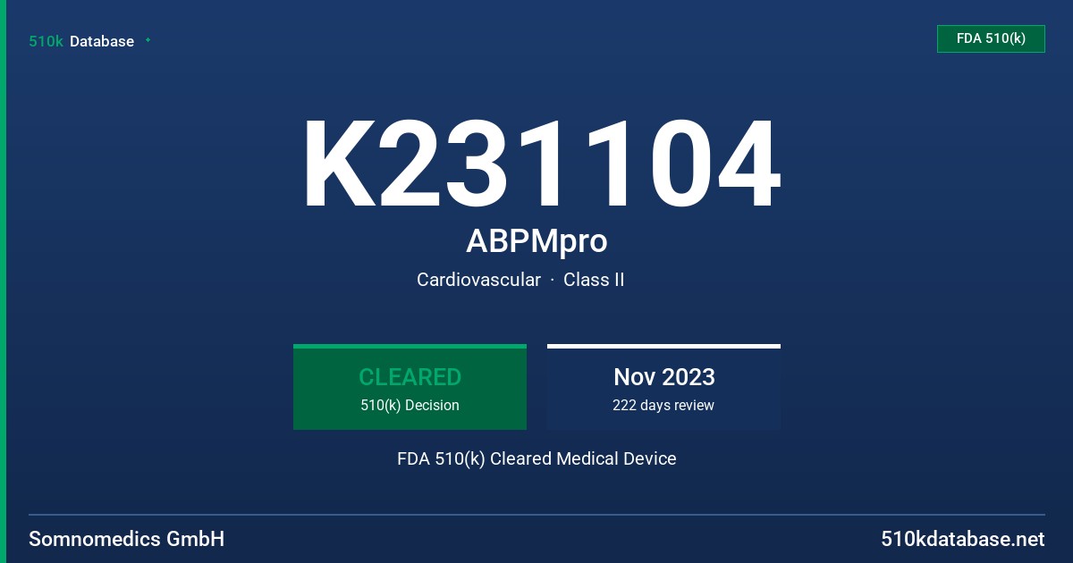 K231104 ABPMpro FDA 510(k) Cleared Medical Device