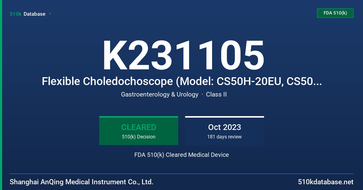 K231105 Flexible Choledochoscope (Model: CS50H-20EU, CS50H-20US) FDA 510(k) Cleared Medical Device