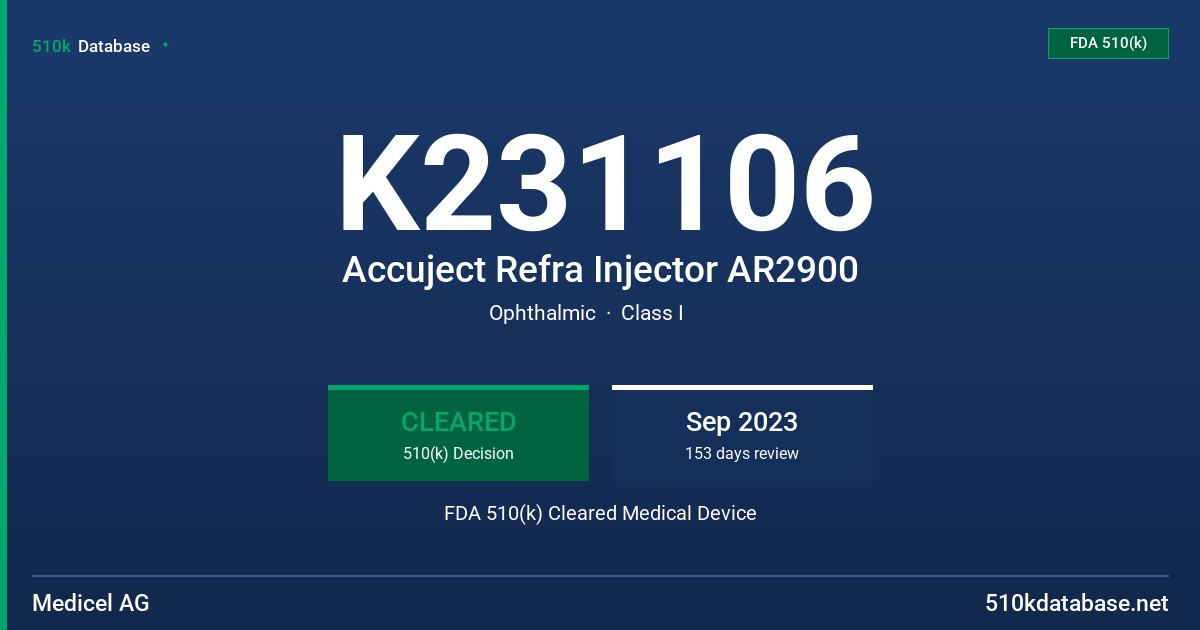 K231106 Accuject Refra Injector AR2900 FDA 510(k) Cleared Medical Device