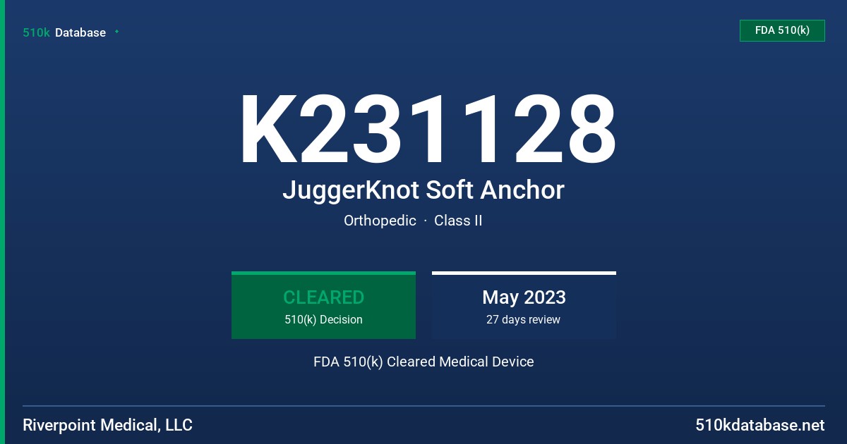 K231128 JuggerKnot Soft Anchor FDA 510(k) Cleared Medical Device