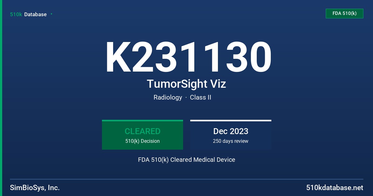 K231130 TumorSight Viz FDA 510(k) Cleared Medical Device