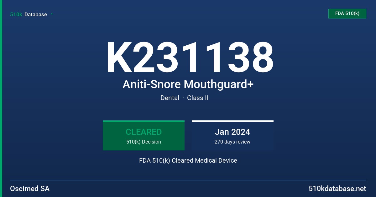 K231138 Aniti-Snore Mouthguard+ FDA 510(k) Cleared Medical Device