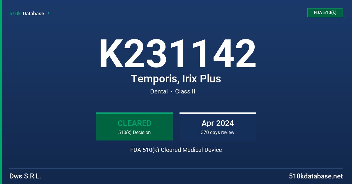 K231142 Temporis, Irix Plus FDA 510(k) Cleared Medical Device
