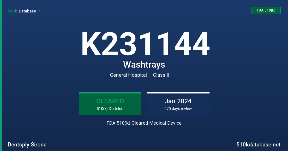 K231144 Washtrays FDA 510(k) Cleared Medical Device